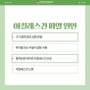 더튼튼정형외과의원 네이버블로그