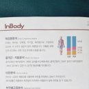 하당보건지소 이미지