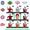 kbo 그리드 이미지