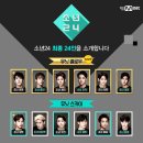 종영한 소년24 마지막회 유닛별 신곡 YOLO!, Bop, Candy Shop, Time Leap, Starlight 외 파이널 무대 모음 + 최종 24명 이미지