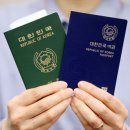 2024년 세계에서 가장 강력한 여권 순위, 한국은 몇 위? 이미지