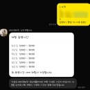 컨트롤와이즈 | [W-2] 웨딩플래너 비교 후 와이즈웨딩 계약 후기 | 베리굿웨딩 • 다이렉트결혼 플래너 견적 비교