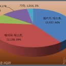 (주)에이티세미콘 이미지