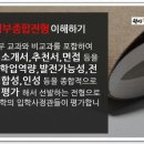 하이탑학원 이미지