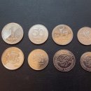 환율 상, 현재 여행하기에 가장 불리해진 나라는? 이미지