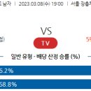 3월8일 남자배구 자료정보 이미지