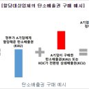 기연엔지니어링