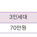 양계농협대경지점 이미지