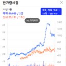 한가람세경 이미지