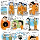 관등 이미지