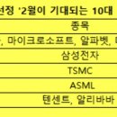 대주기술주 이미지