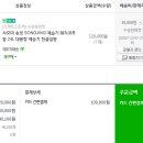 송징 이미지