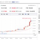 케이케이비글로벌 이미지