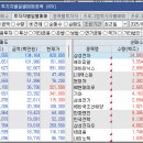 (주)에스와이바이오 이미지