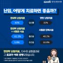 열린부부한의원 이미지