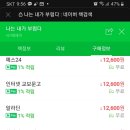 뚜벅뚜벅 세계여행 이미지