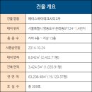 에이스건물관리 이미지