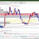 (주)아미노로직스 이미지