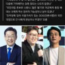 '나꼼수' 김용민, 이재명 띄우며 박용진 원색비난.."니 입에서 尹 비난 듣고 싶다" 이미지