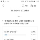 7월 2주차 대통령 국정수행평가, 문재인대통령 지지율 지켜주세요. 이미지