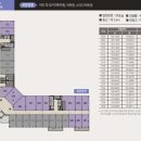 (주)네오부동산중개법인 강남사무소 | 매물소개 - 잠실 르엘 상가, 역대급 입지를 가진 단지내 상가