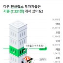 나노라이프 이미지