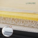 더부즈/라누베 | 라누베 허리디스크 토퍼, 바닥 생활인데 허리 안 아프게 된 이유 🛌✨