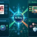 (주)엠앤씨테크 이미지