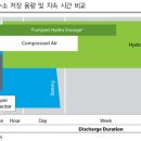 가야에너지 이미지