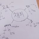 고이조 이미지