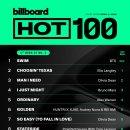 달려라아미 SWIM 빌보드 HOT100 1위 이미지