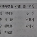 김흥락