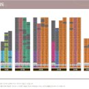 최강센트럴자이공인중개사사무소 이미지
