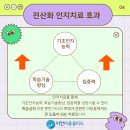 이안정신건강의학과의원 이미지