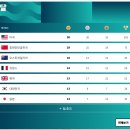 학산2리 이미지