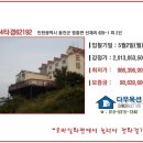 노도모텔 이미지