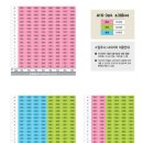 미리내마을4-3단지 | 별내미리내마을4-3단지 국민임대 모집공고 (남양주시 임대주택)