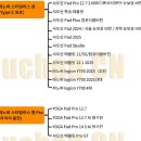 프로 | 레노버 전용 펜 펜슬 프로 AP600U 후기 및 비교