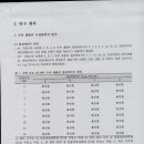 건대식품 이미지