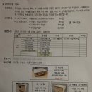 인천목마름목공학원 이미지