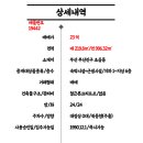 타이밍모텔