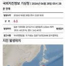 진원주유소