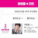 174 이미지
