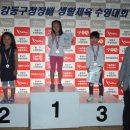 구청장배 수영대회 이미지