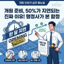 큰별 컨설팅 행정사사무소 | 개원 준비, 왜 50%가 한 달씩 늦어질까, 행정사가 본 진짜 함정