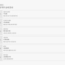 대원전자 | 대원산업 정규직 채용, 연봉 4600만원에 평균연봉 8000만원대? 6개 직무 총정리