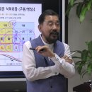 240912 GFCA 동양미래최고위과정 17,18기_지지변화, 참석 도반들 사주 기초 격용 분석 60갑자, 십신 복습_1교시 이미지