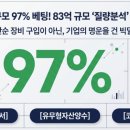 노스벳