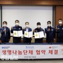 현대제철 울산공장