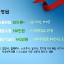 라온나무병원 이미지